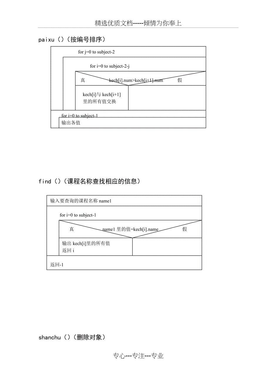 程序设计综合训练(优秀篇)(共16页)_第5页