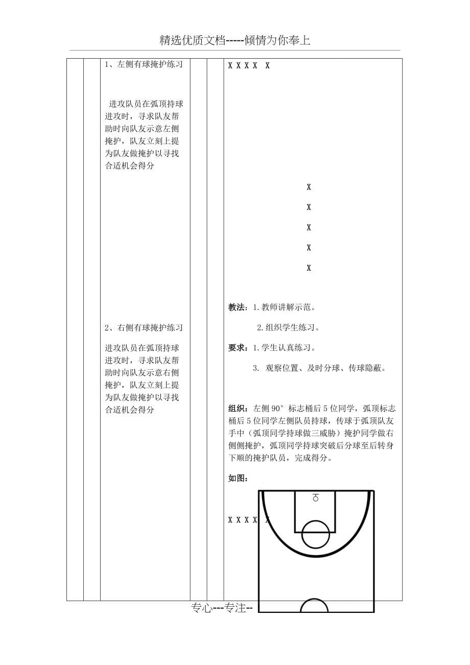 篮球掩护配合(共8页)_第5页