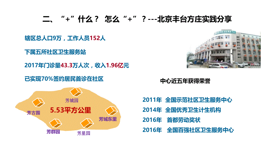 互联网+家庭医生签约服务平台解决方案V3_第4页