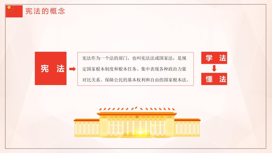 卡通法知法律于心守法律于行学习宪法主题班会通用PPT讲解资料_第4页