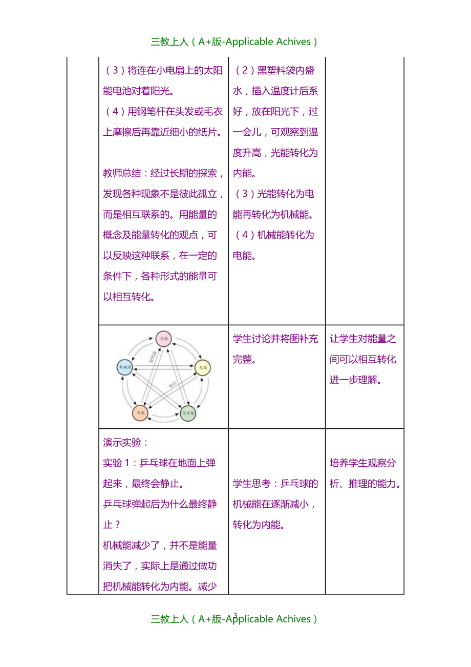 新人教版初中九年级物理全册 14.3 能量的转化和守恒教案_第3页