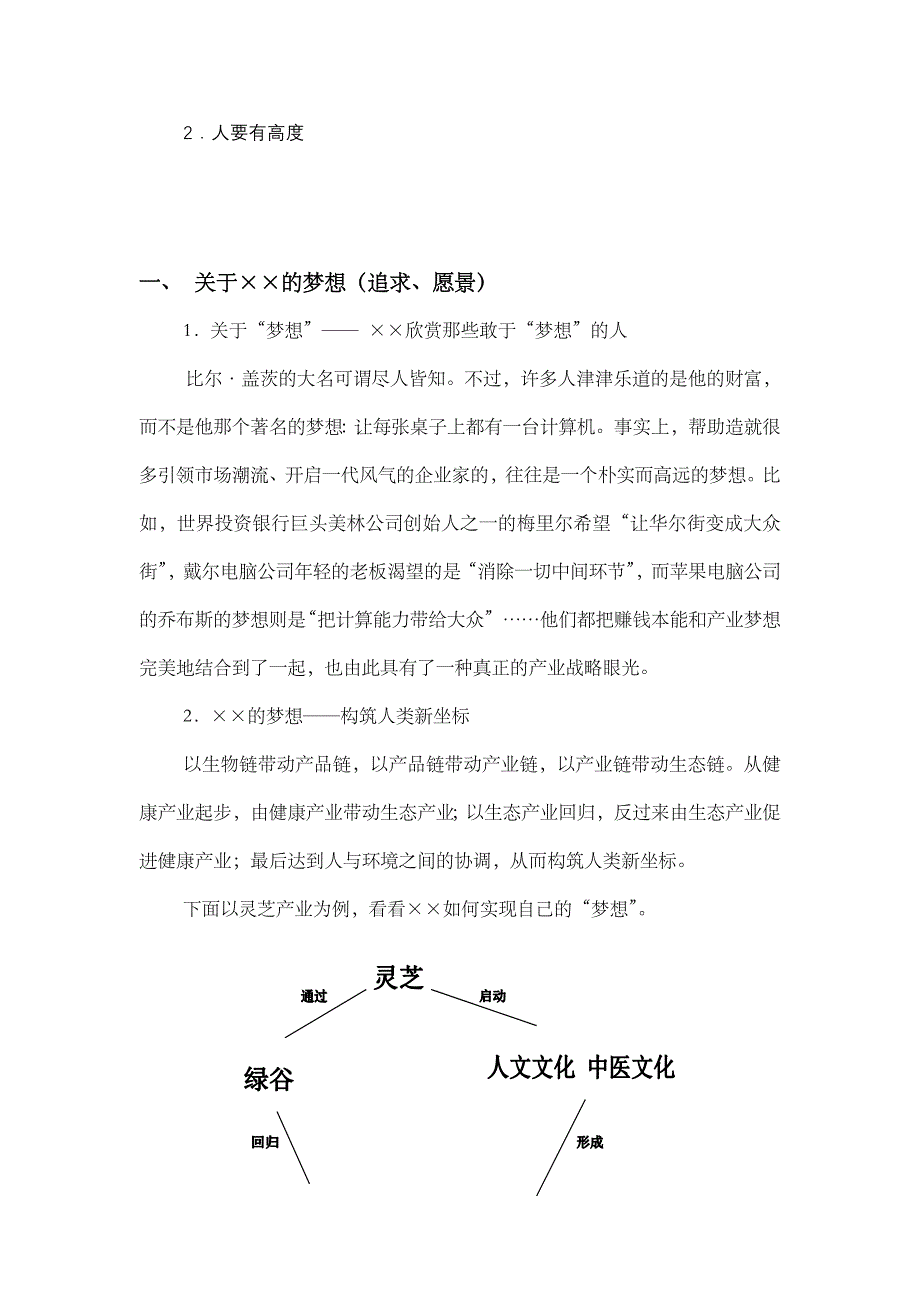 集团企业战略方案_第4页