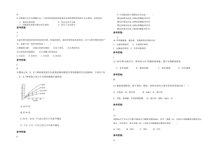 2021年浙江省杭州市彭公中学高二生物月考试卷含解析_第2页