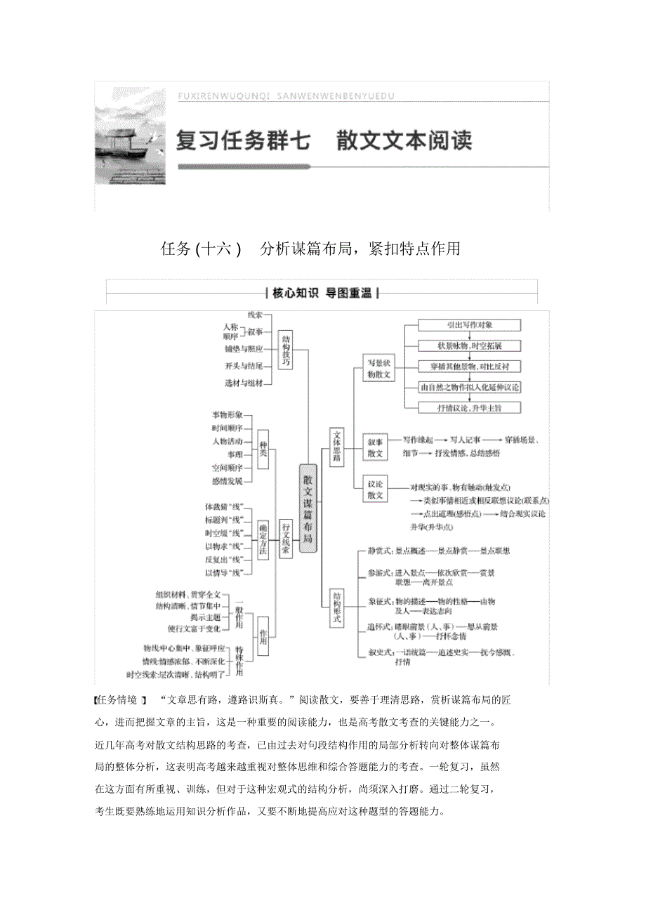 高考语文复习第1部分复习任务群7散文文本阅读16分析谋篇布局,紧扣特点作用_第1页