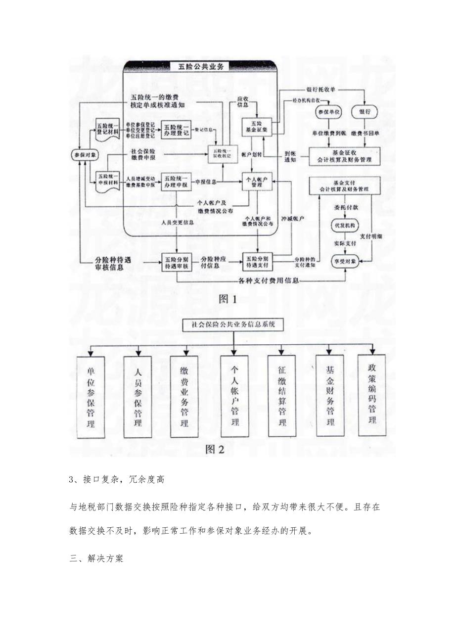 社会保险公共业务信息系统设计与实现_第3页