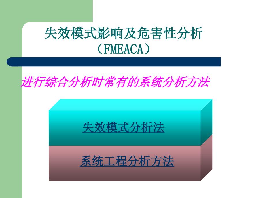 失效模式影响及危害性分析(FMEACA)ppt课件_第1页