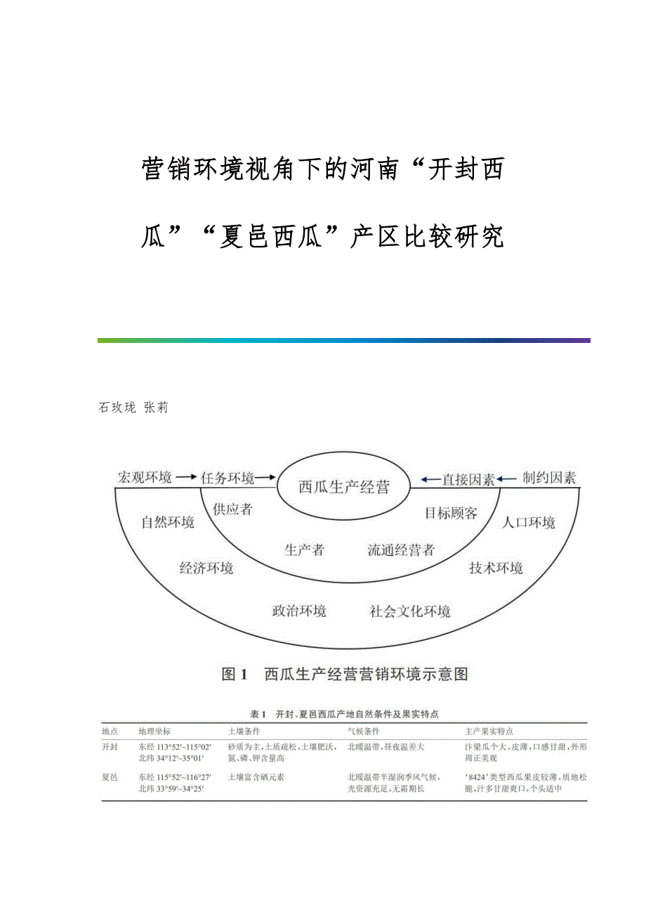 营销环境视角下的河南开封西瓜夏邑西瓜产区比较研究_第1页