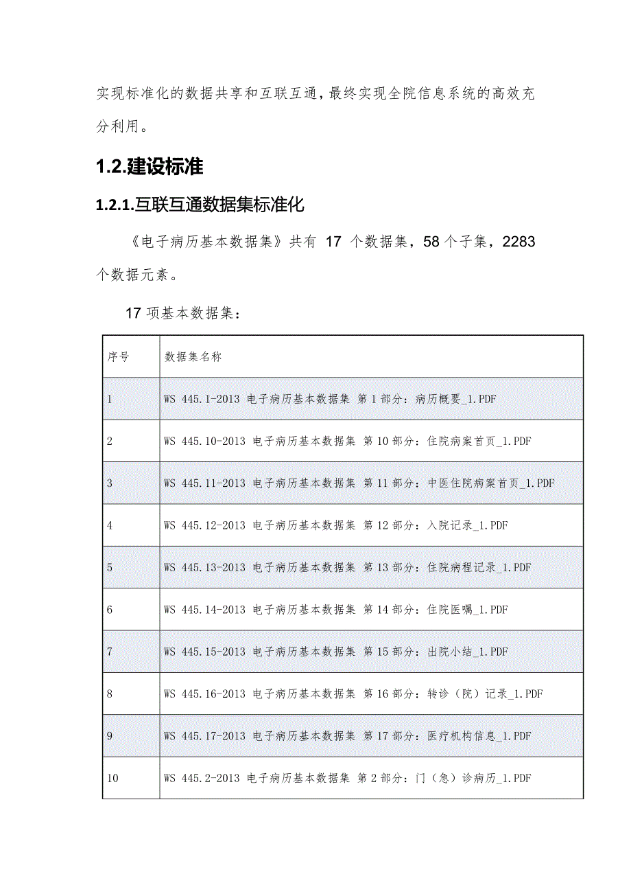 医疗数据平台 医疗文书共享服务建设方案V1_第3页