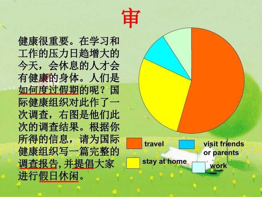 初中英语写作技巧指导ppt课件_第5页