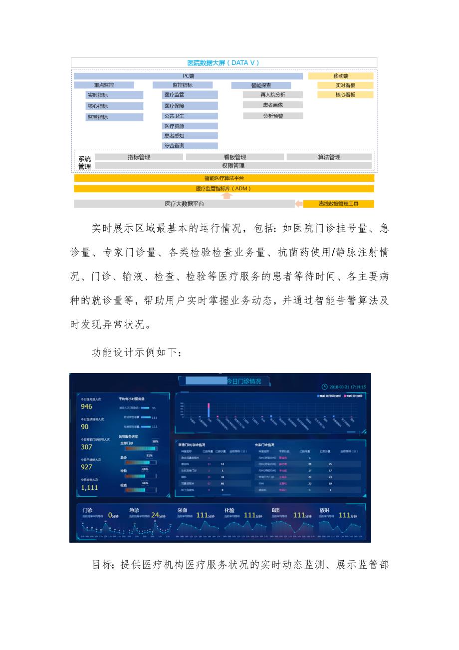医疗数据平台 医疗服务态势质量智能感知监控系统建设方案V1_第4页
