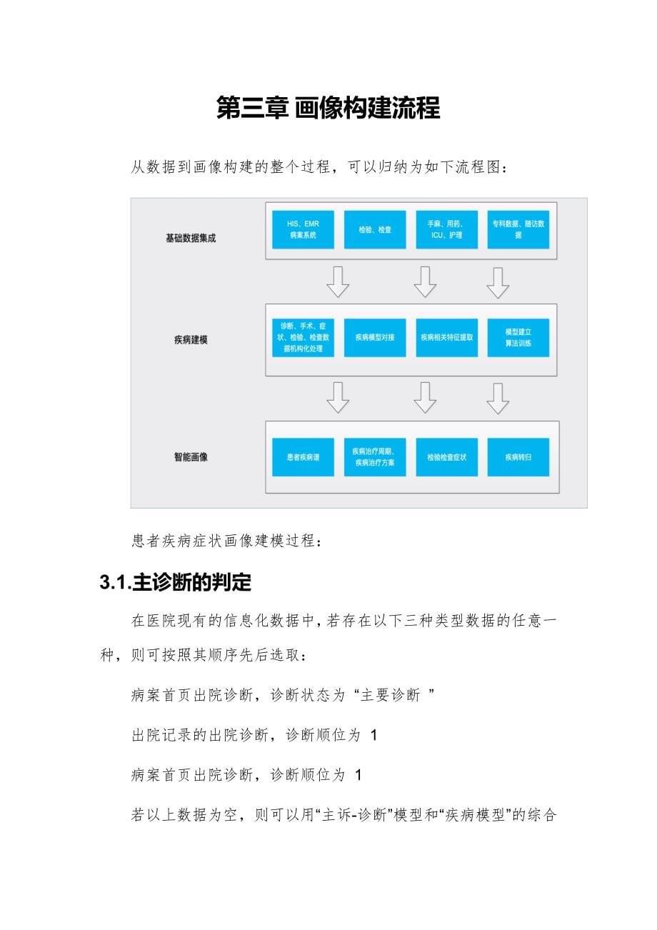 医疗数据平台 医疗健康管理态势分析建设方案V1_第5页