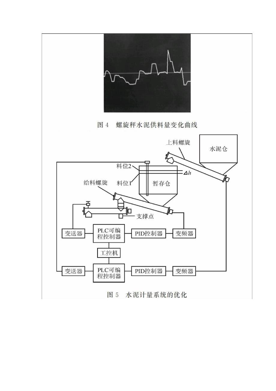 螺旋秤与减量秤计量特性分析与优化_第2页