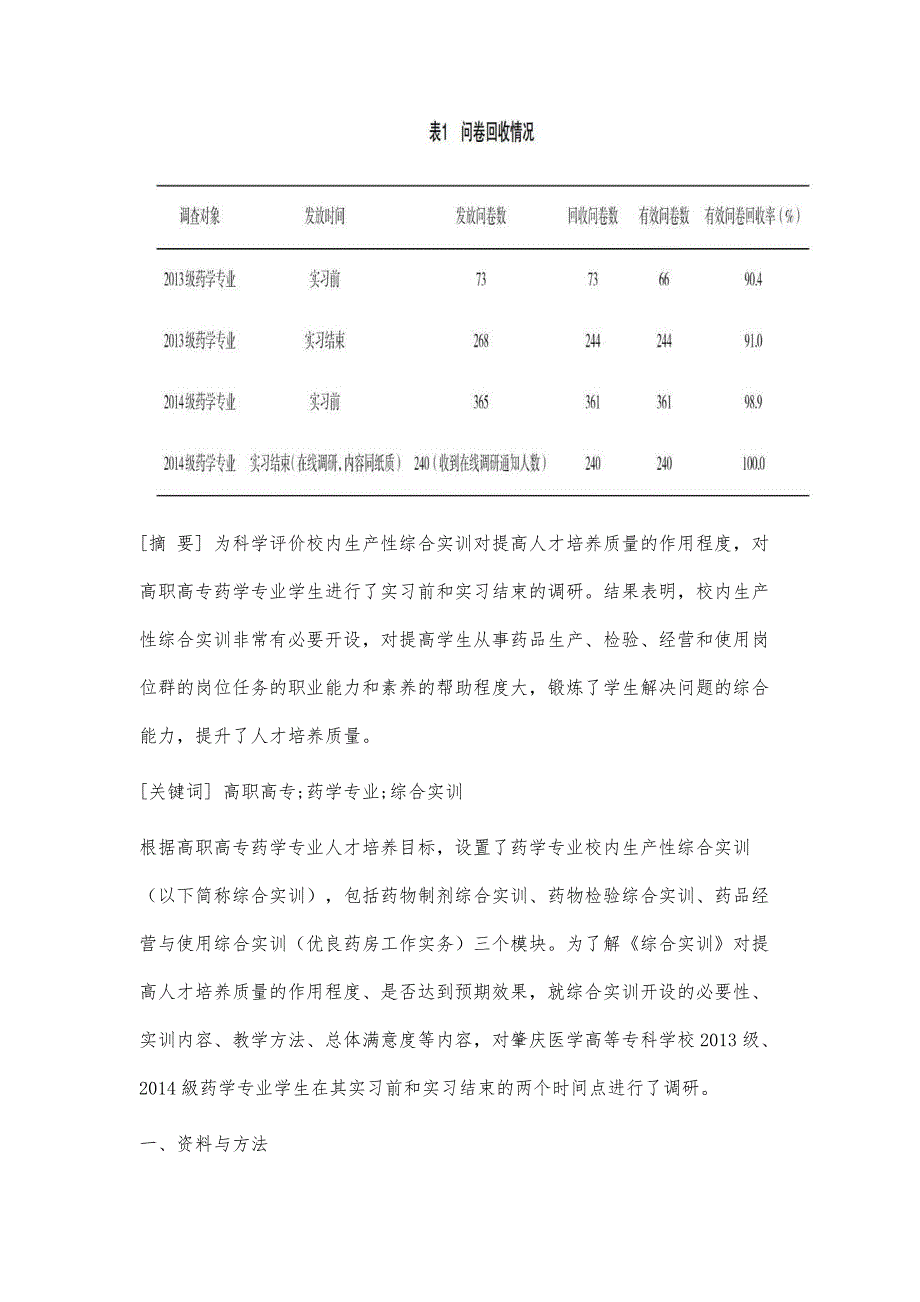 高职高专药学专业校内生产性综合实训教学评价调研报告_第3页