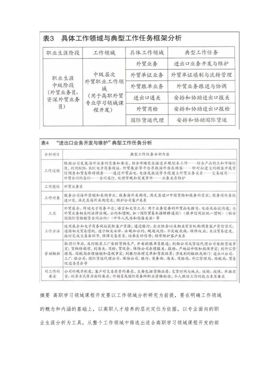 高职学习领域课程开发中的工作领域分析_第2页