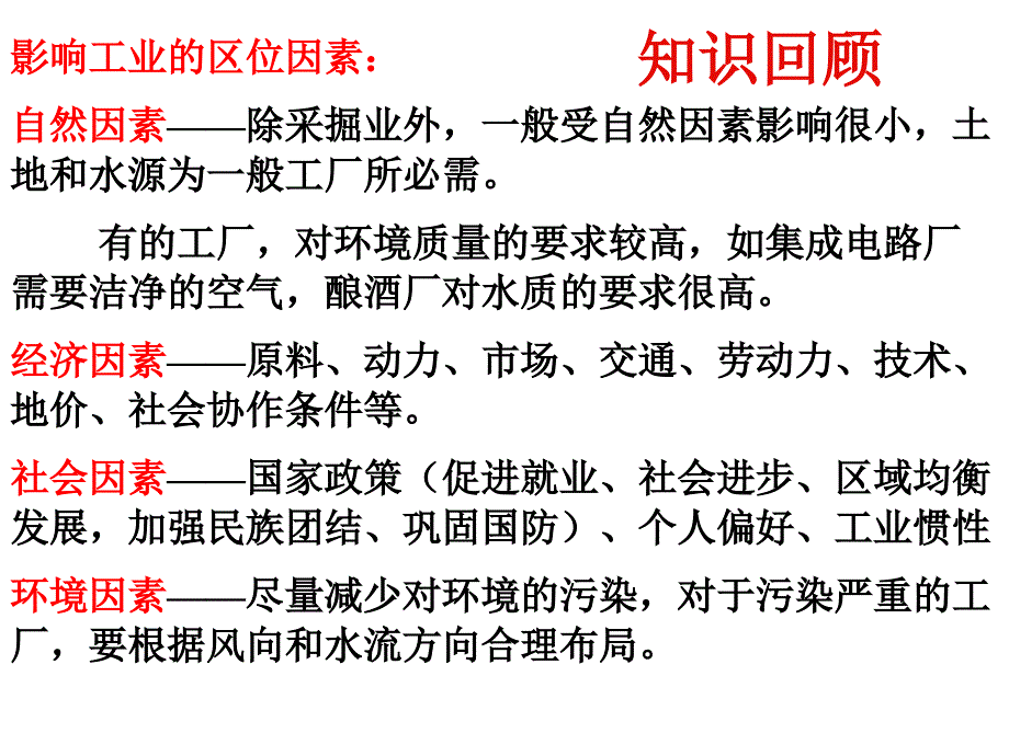 中国四大工业基地ppt课件_第3页