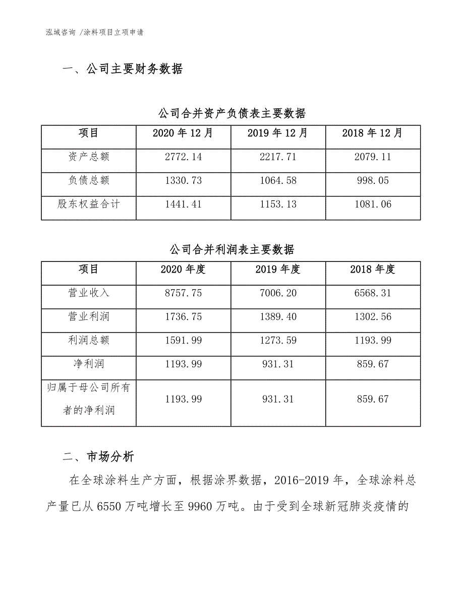 涂料项目立项申请（范文模板）_第4页