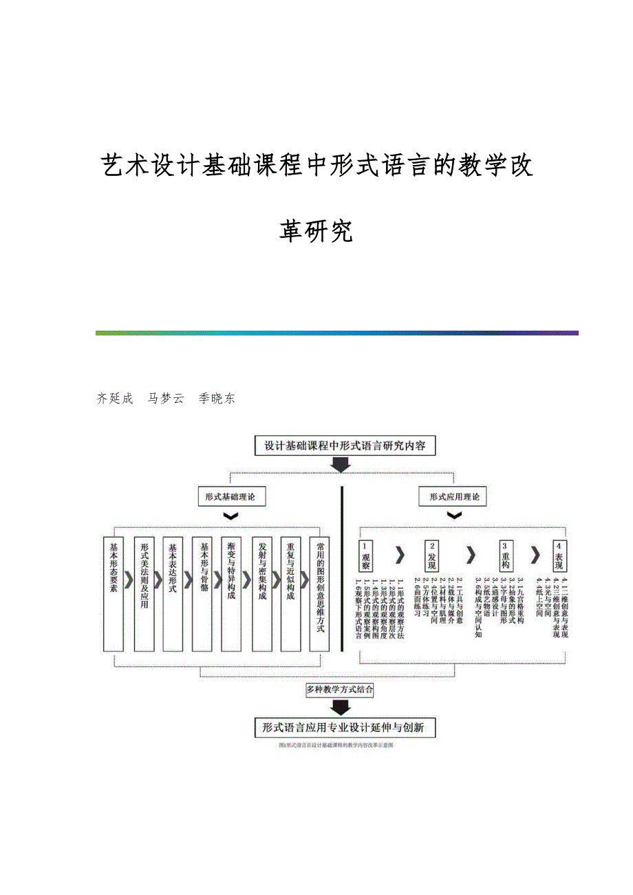 艺术设计基础课程中形式语言的教学改革研究_第1页