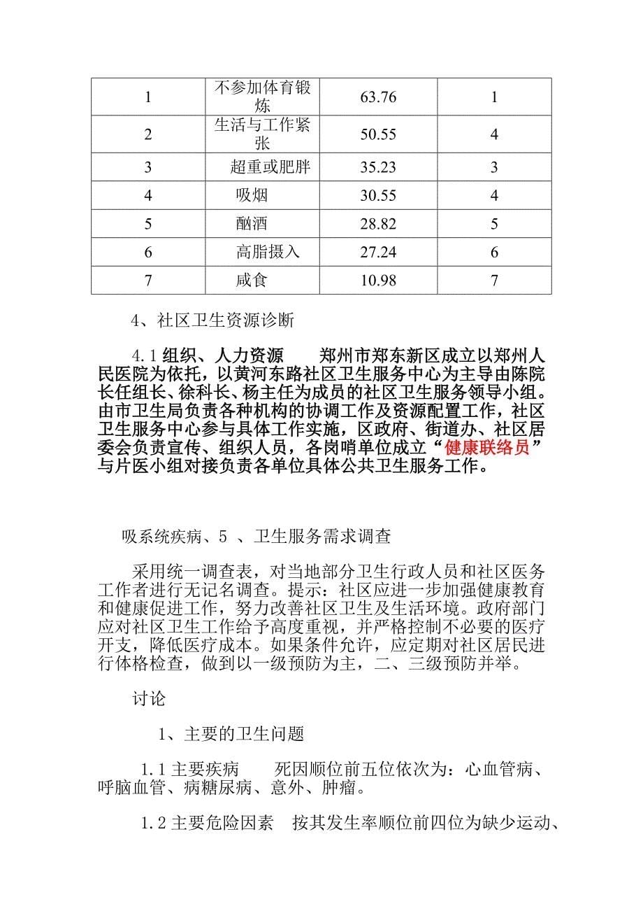 黄河东路社区诊断报告[1]_第5页