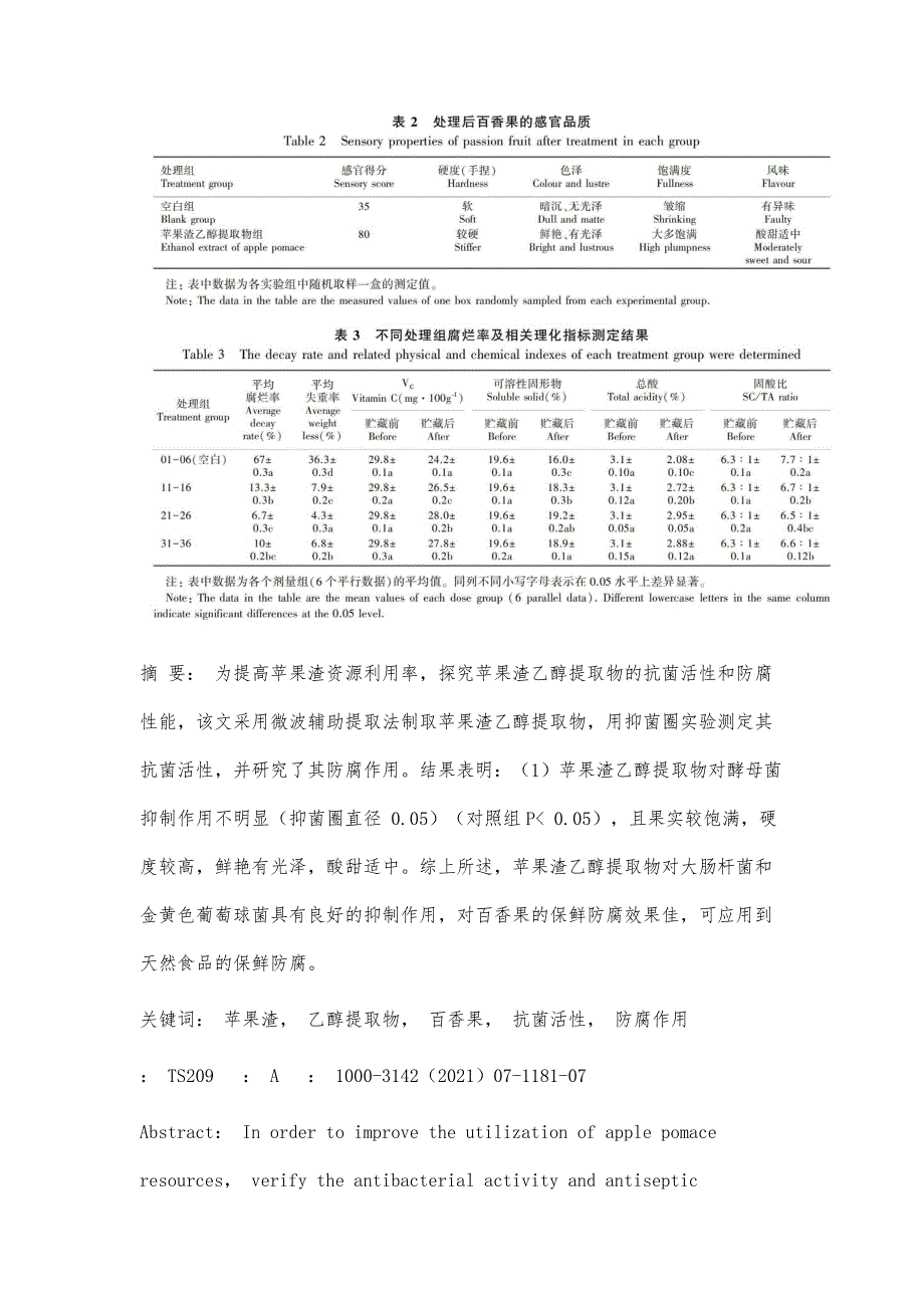 苹果渣乙醇提取物抗菌活性及防腐作用研究_第4页