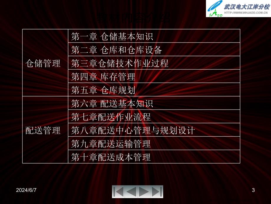 仓储与配送管理教材(powerpoint 48页)_第3页