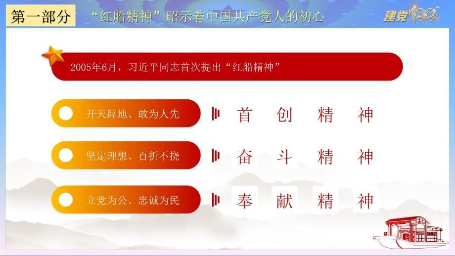 大力弘扬红船精神党员党课学习PPT模板_第5页