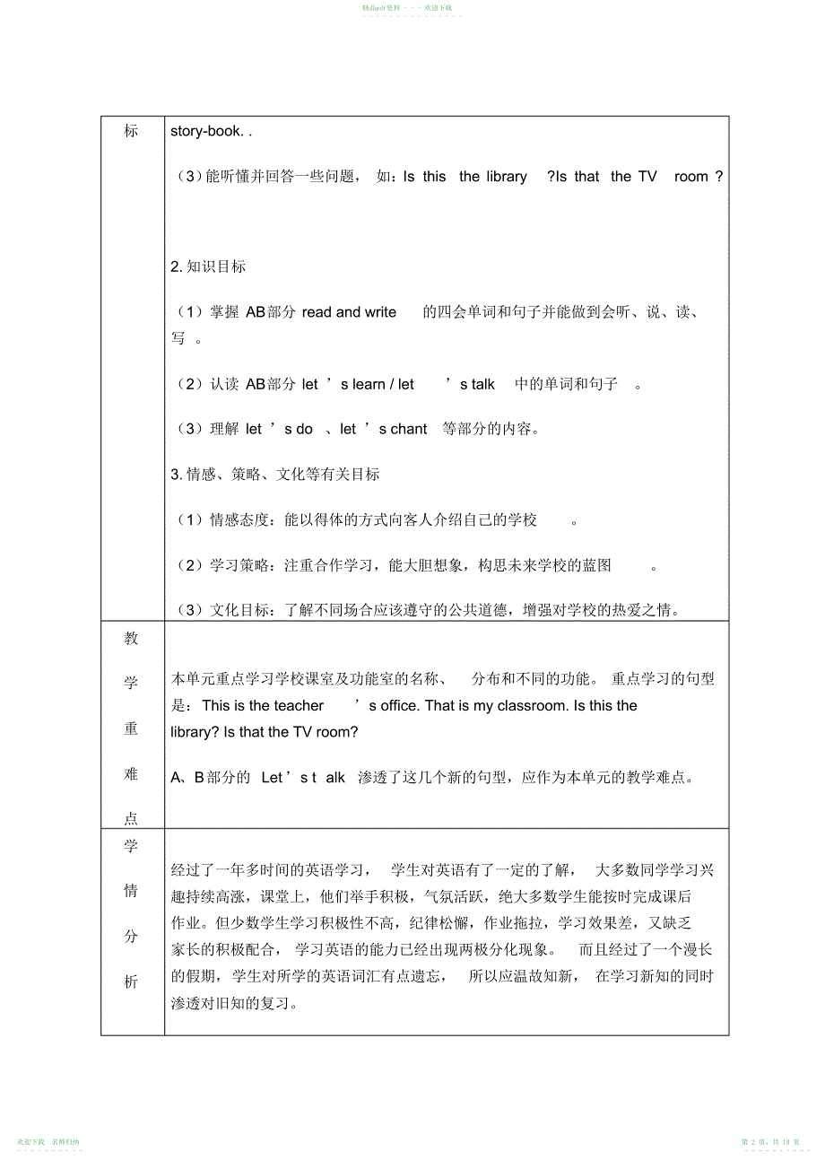 PEP小学英语四年级下册单元主讲稿(先周单元备课)全册_第2页