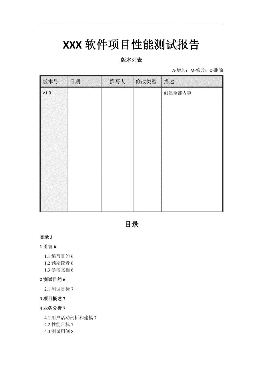 软件项目性能测试报告V2.0_第1页