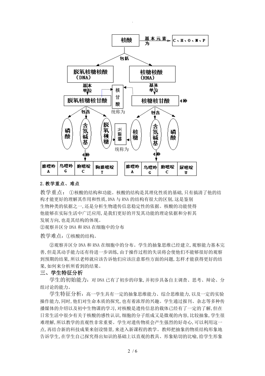 遗传信息的携带者___核酸教学设计_第2页