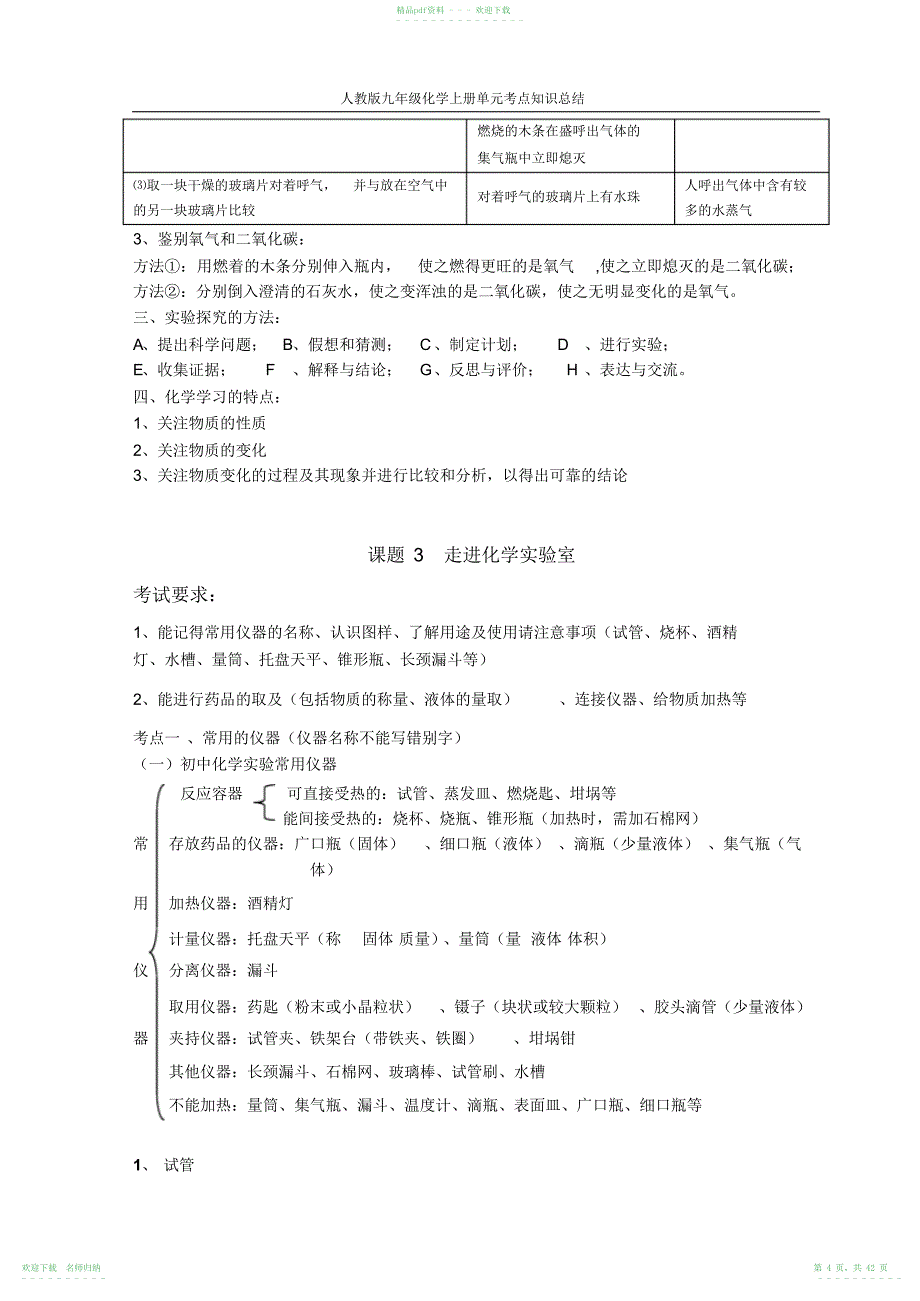 人教版九年级化学上册单元考点知识总结(20211119104950)_第4页