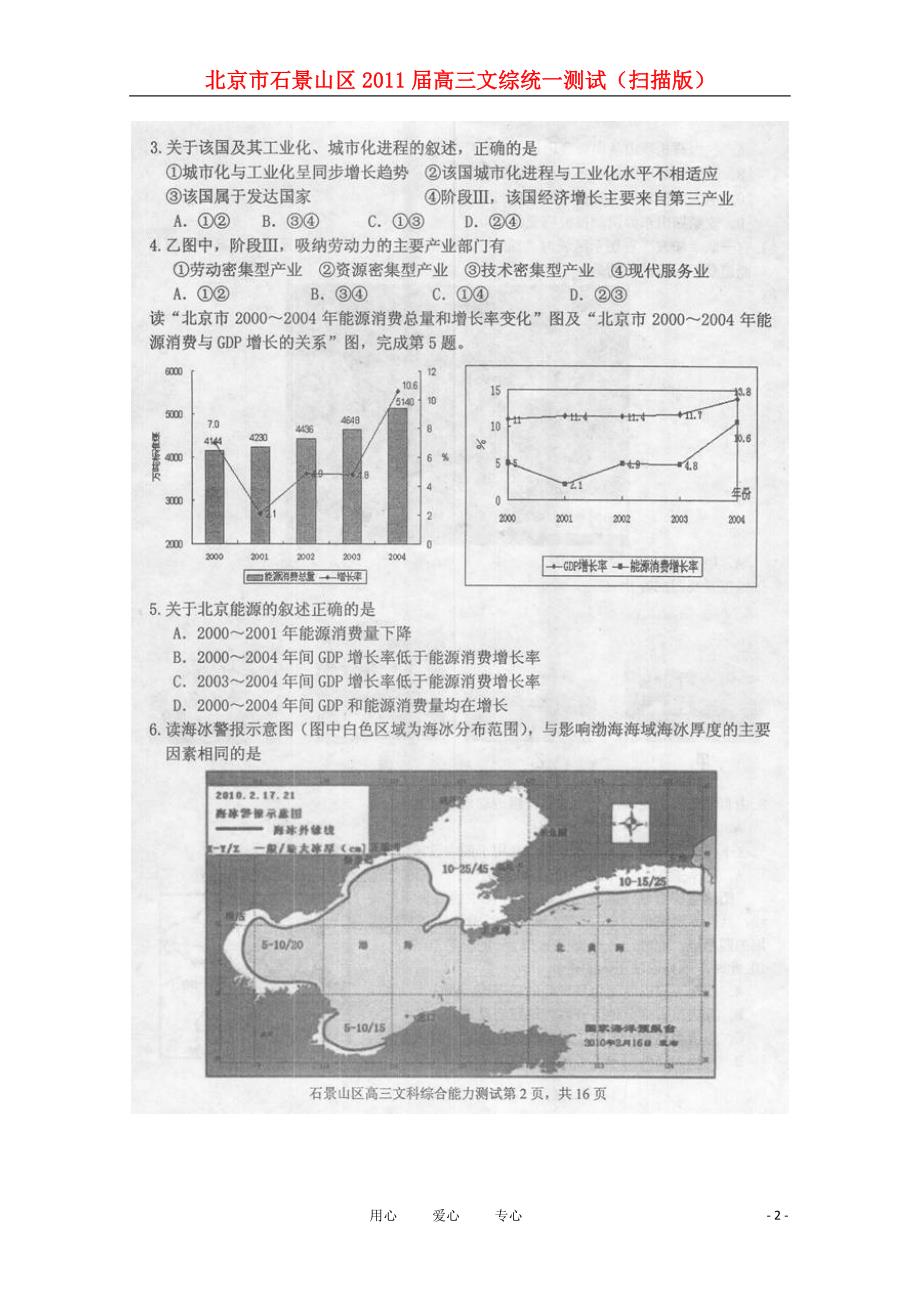 北京市石景山区2021届高三文综统一测试（扫描版）_第2页