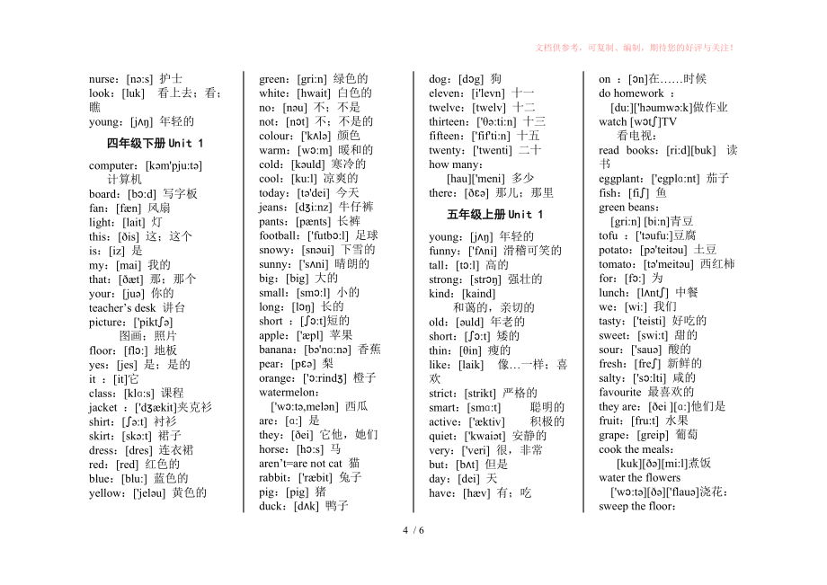 人教版PEP小学PEP英语单词表(3-6年级含音标)供参考_第4页