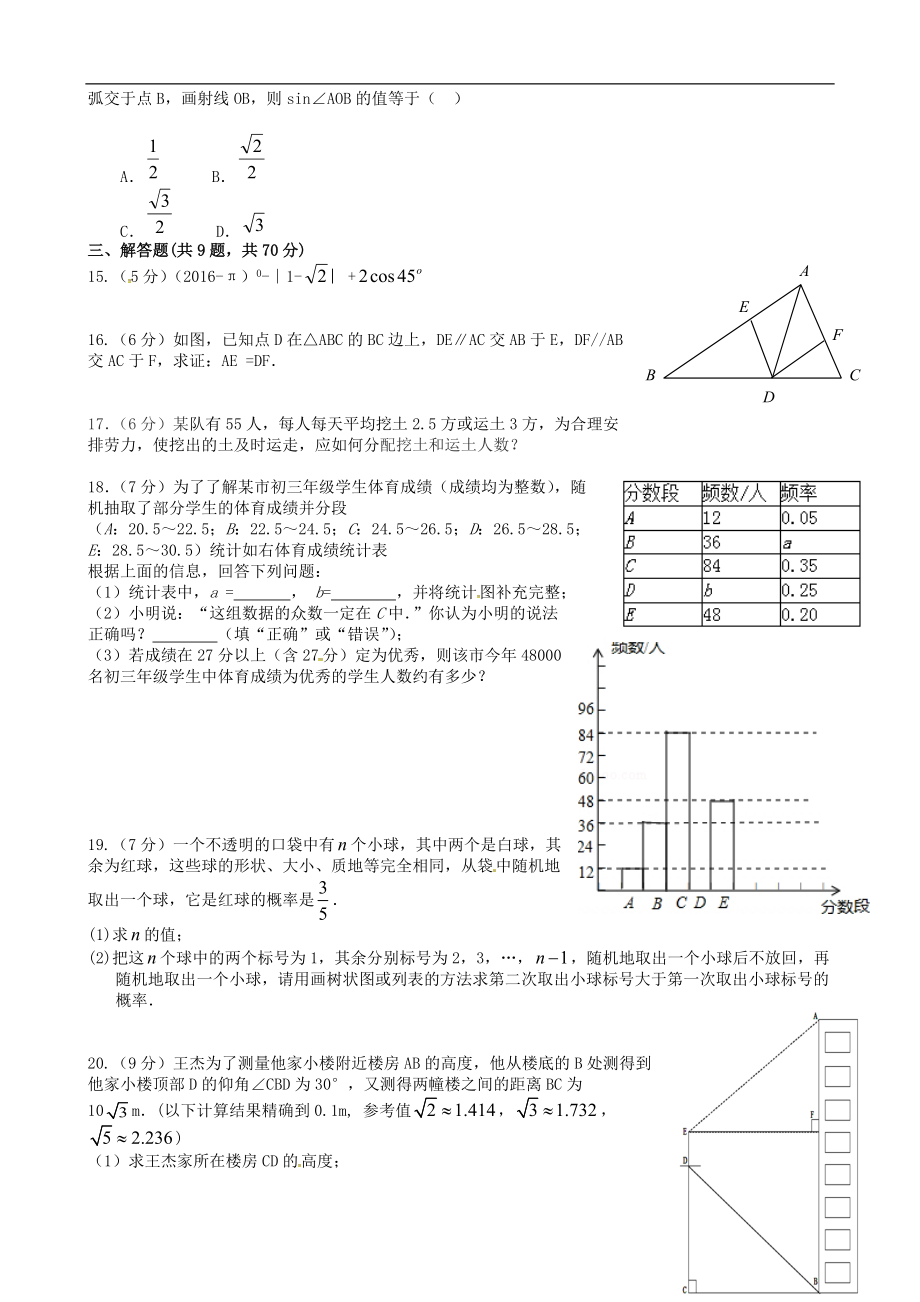 云南省玉溪市红塔区第一学区2021届九年级数学第一次模拟试题_第2页