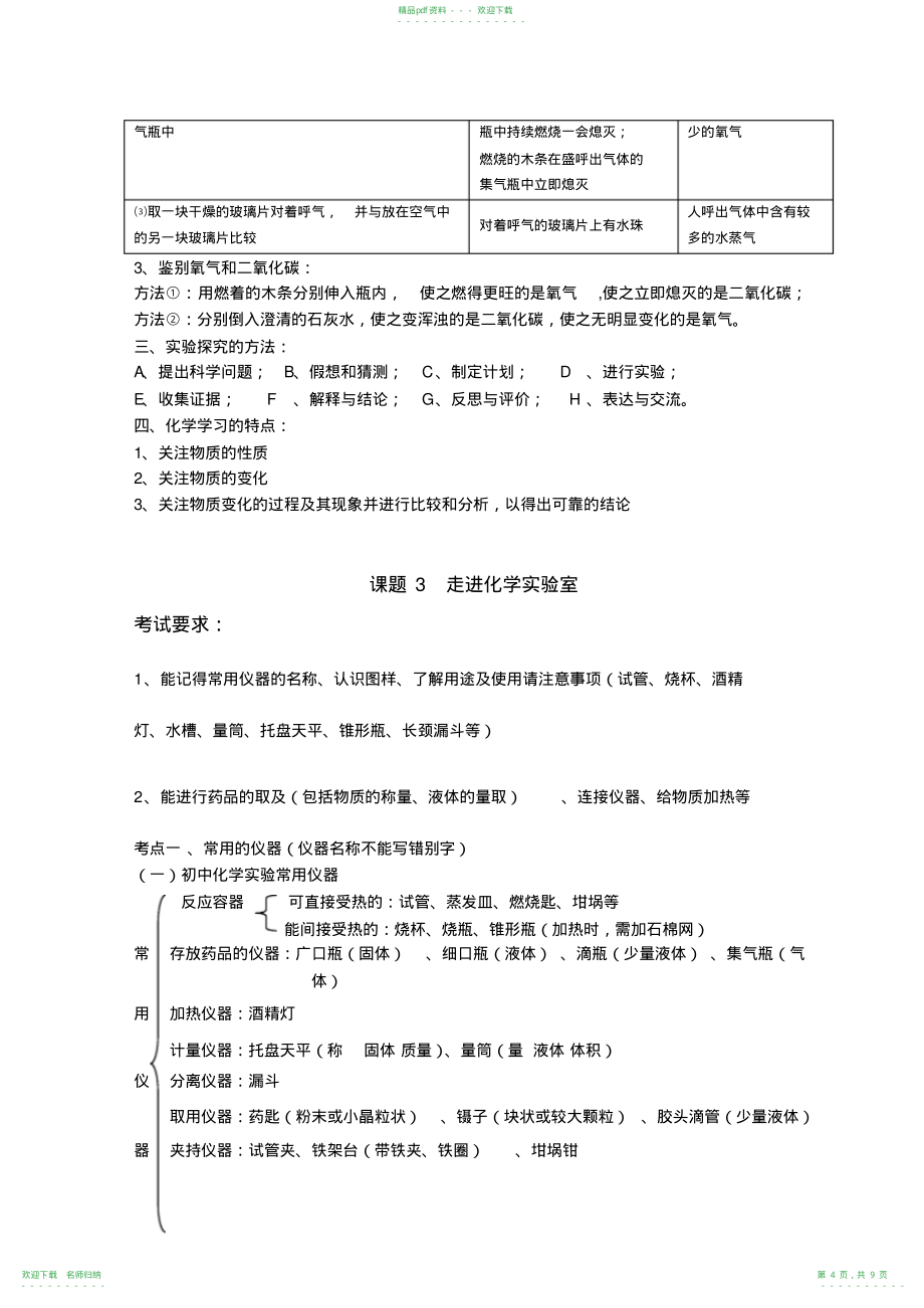 人教版九年级化学上册单元考点知识总结_第4页