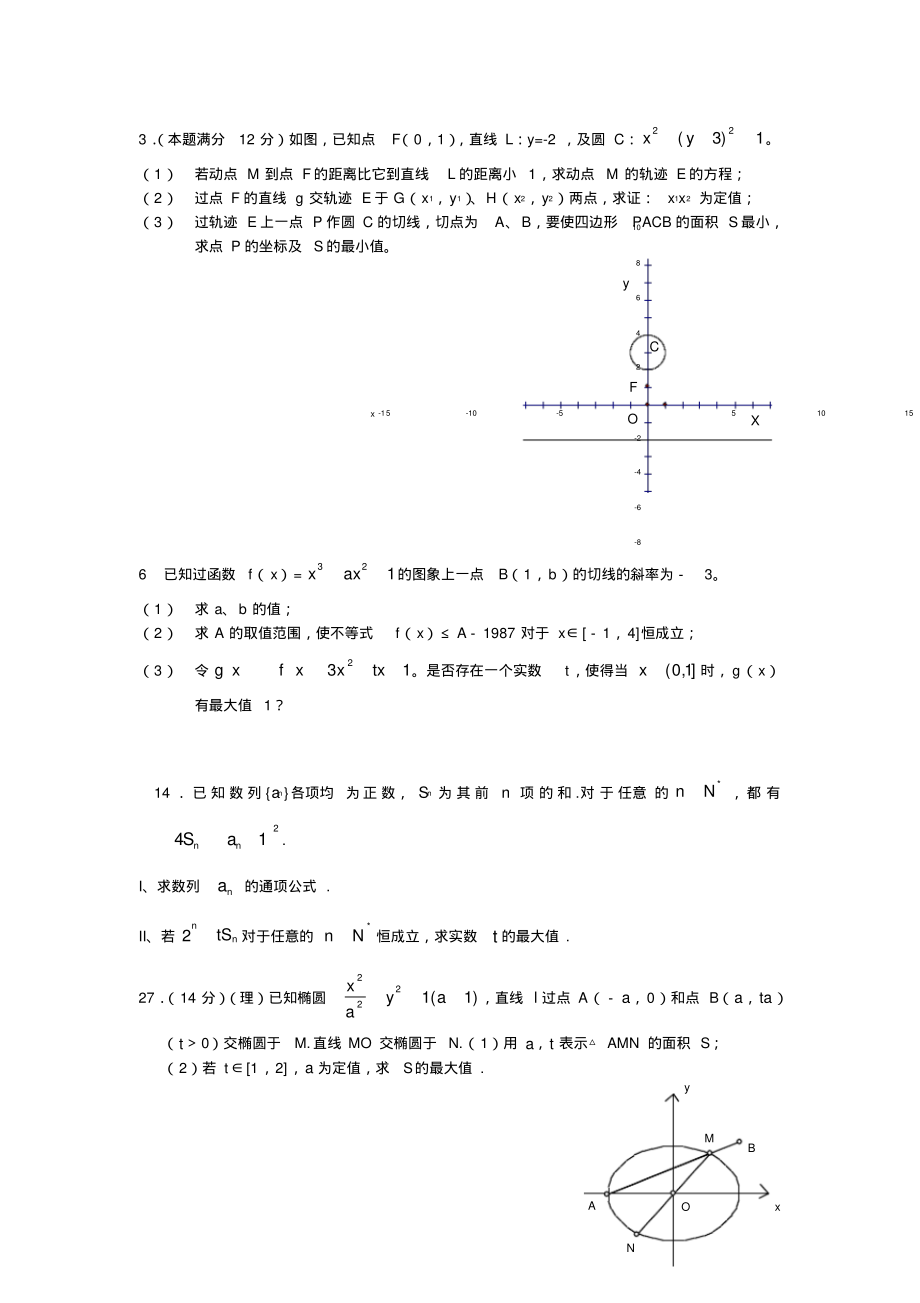 【真题汇编】高考数学的最值问题_第1页