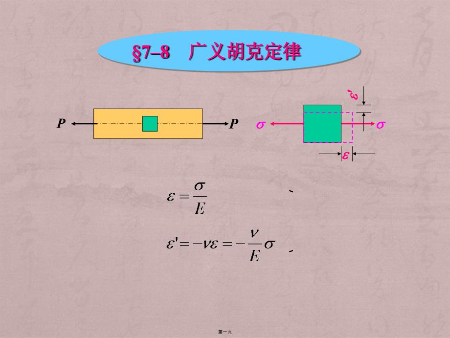 材料力学第07章02广义胡克定律_第1页