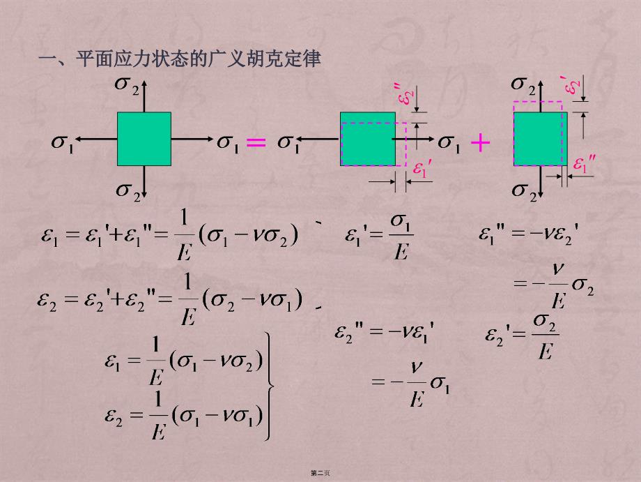 材料力学第07章02广义胡克定律_第2页