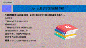 大学生创业基础第一讲认识创业