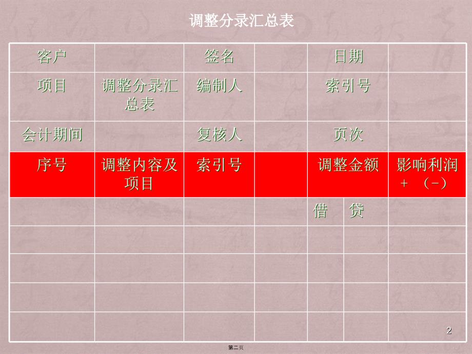 高教第三版审计学课件第14章_第2页