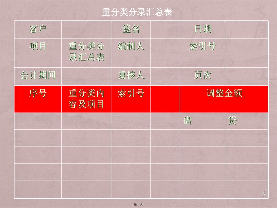 高教第三版审计学课件第14章_第3页