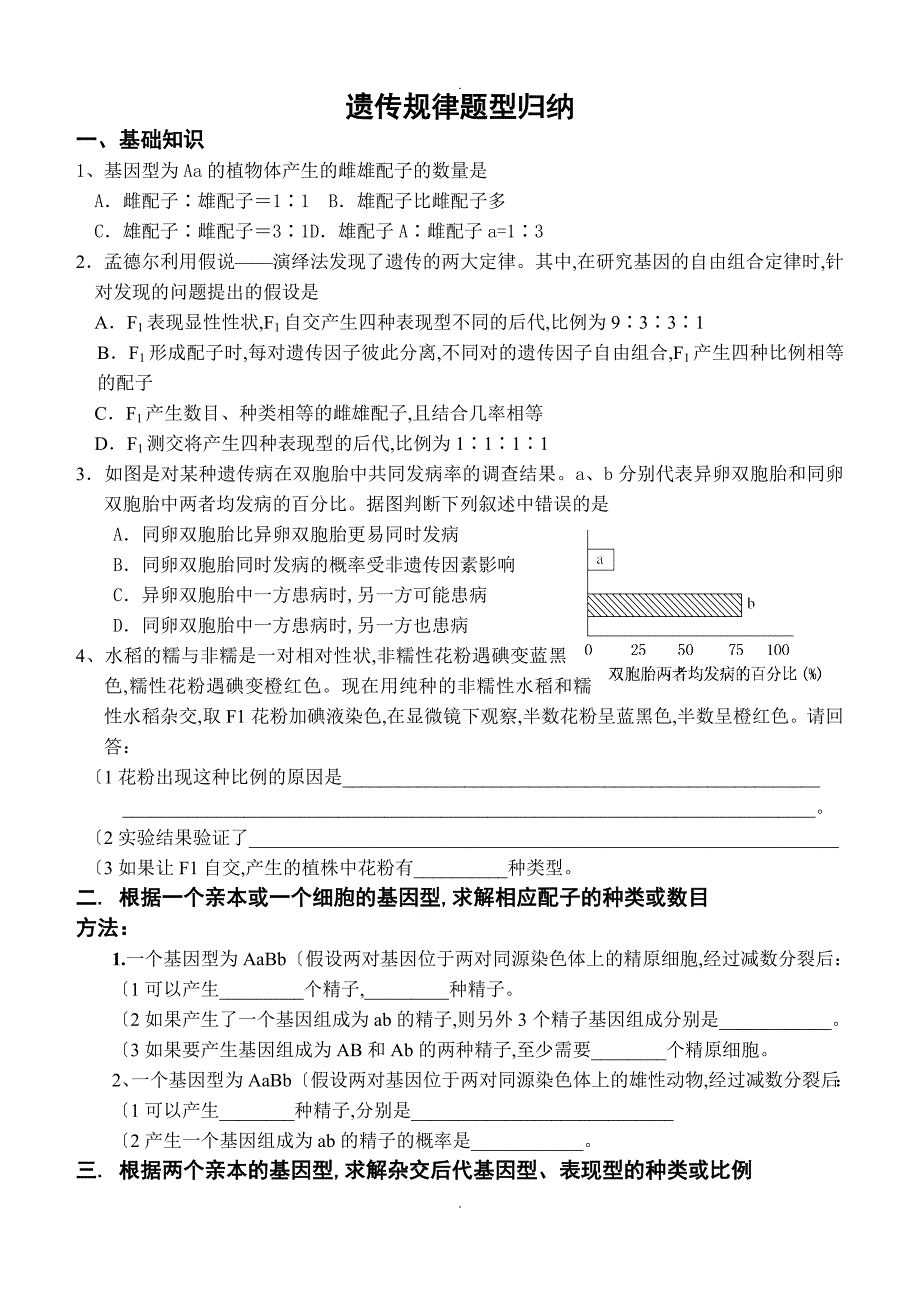 遗传规律题型归纳_老师版_第1页