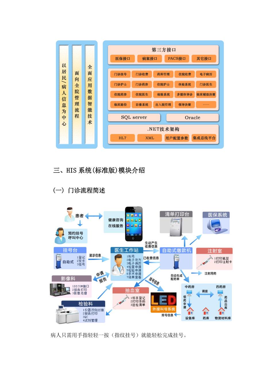 医院信息管理系统(HIS)_第4页