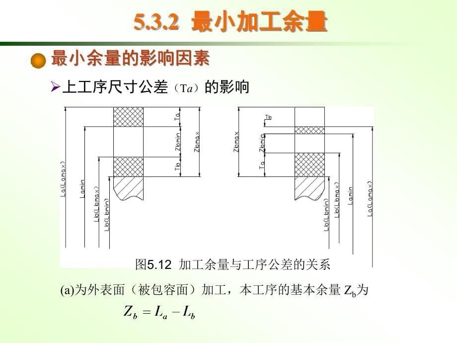 第五章工艺规程设计-工艺尺寸链计算12-05-18_第5页