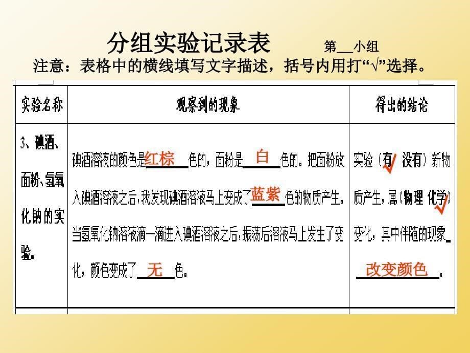 科学教育科学六年级下册《化学变化伴随的现象》ppt课件_第5页