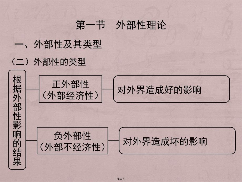 第二章环境经济学基础(1)_第3页