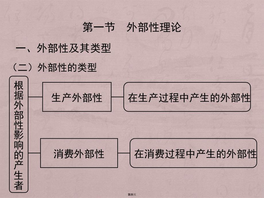 第二章环境经济学基础(1)_第4页