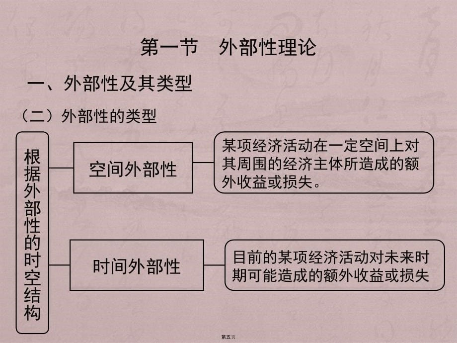 第二章环境经济学基础(1)_第5页