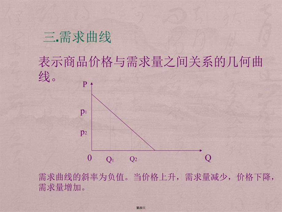 管理经济学02-第二章需求供给分析_第4页