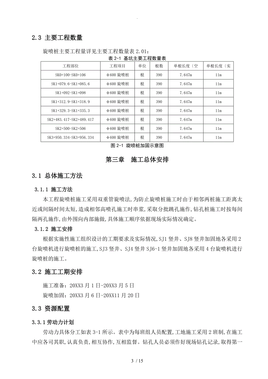 高压旋喷桩施工组织方案[南线各竖井端头加固]_第4页