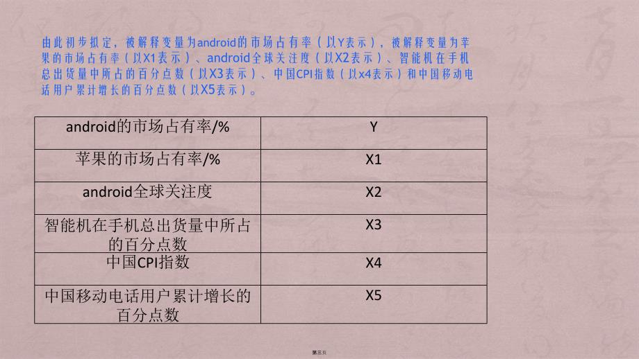 计量经济学Android_第3页