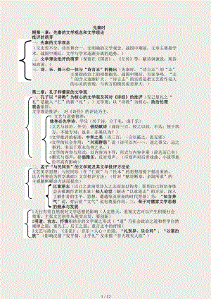 【精品】笔记整理(《中国文学理论批评史》笔记——应付考研考博)